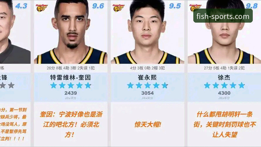 揭秘广东队77-74逆转宁波背后的战术密码：徐杰与奎因如何成为关键先生