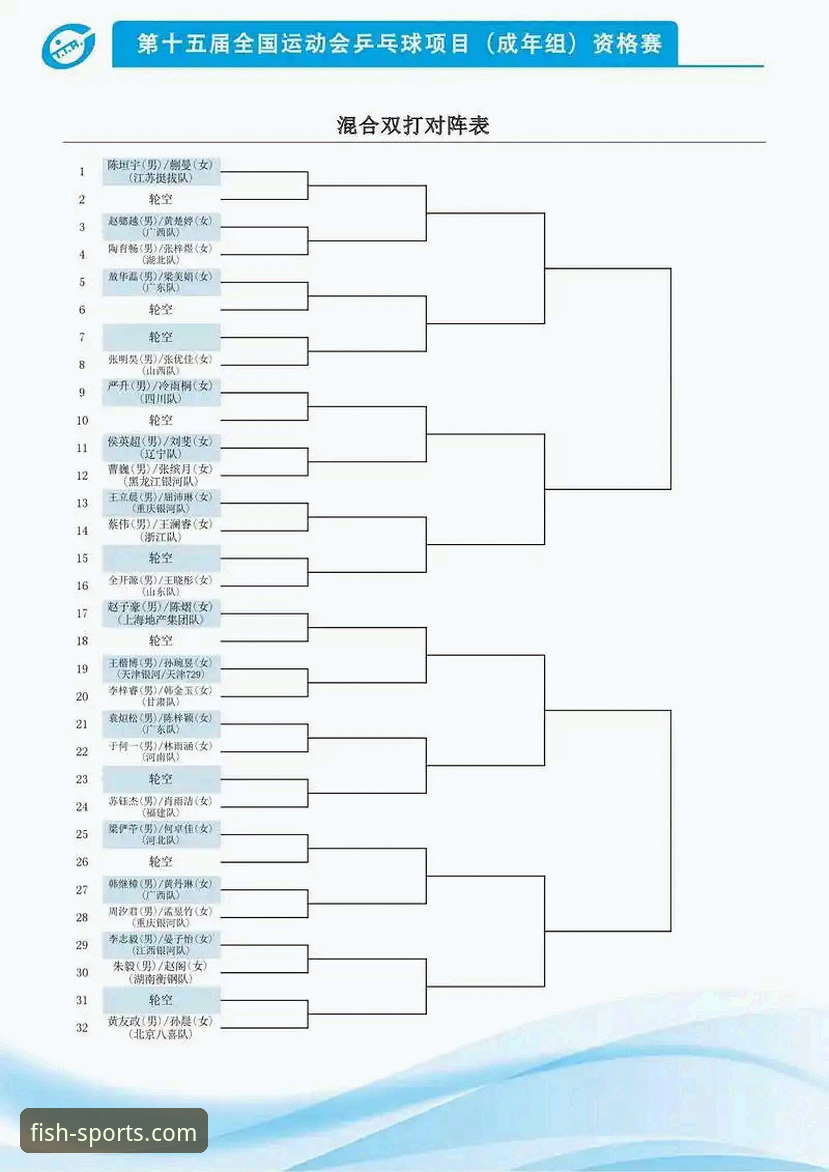 国乒U15黑马孙笑薇卢森堡站夺冠全记录——乐鱼体育平台独家赛事数据解析
