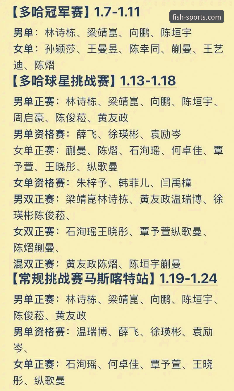 国乒U15黑马孙笑薇卢森堡站夺冠全记录——乐鱼体育平台独家赛事数据解析